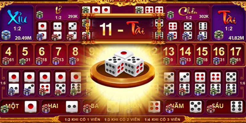 Tìm hiểu công thức tính tài xỉu với 3 viên xúc xắc